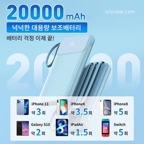 대용량 보조배터리 20000mAh 4개 충전선 내장됨 일체형 고속충전PD PPS QC3.0 22.5W보조밧데리